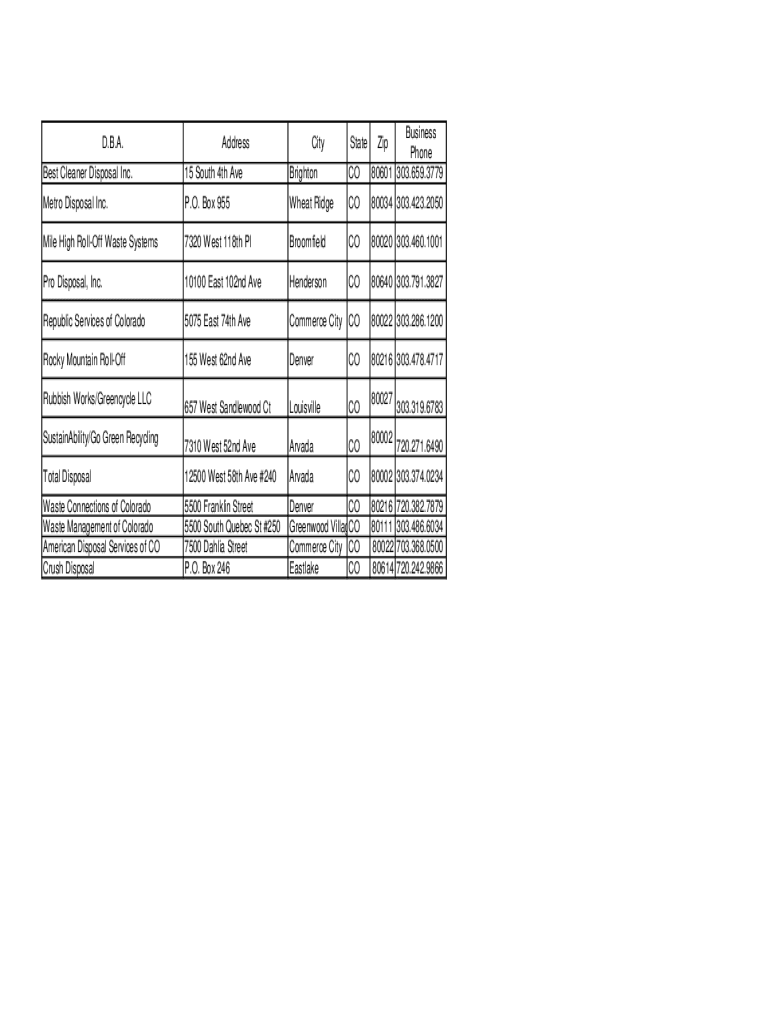 Fillable Online Cleaner