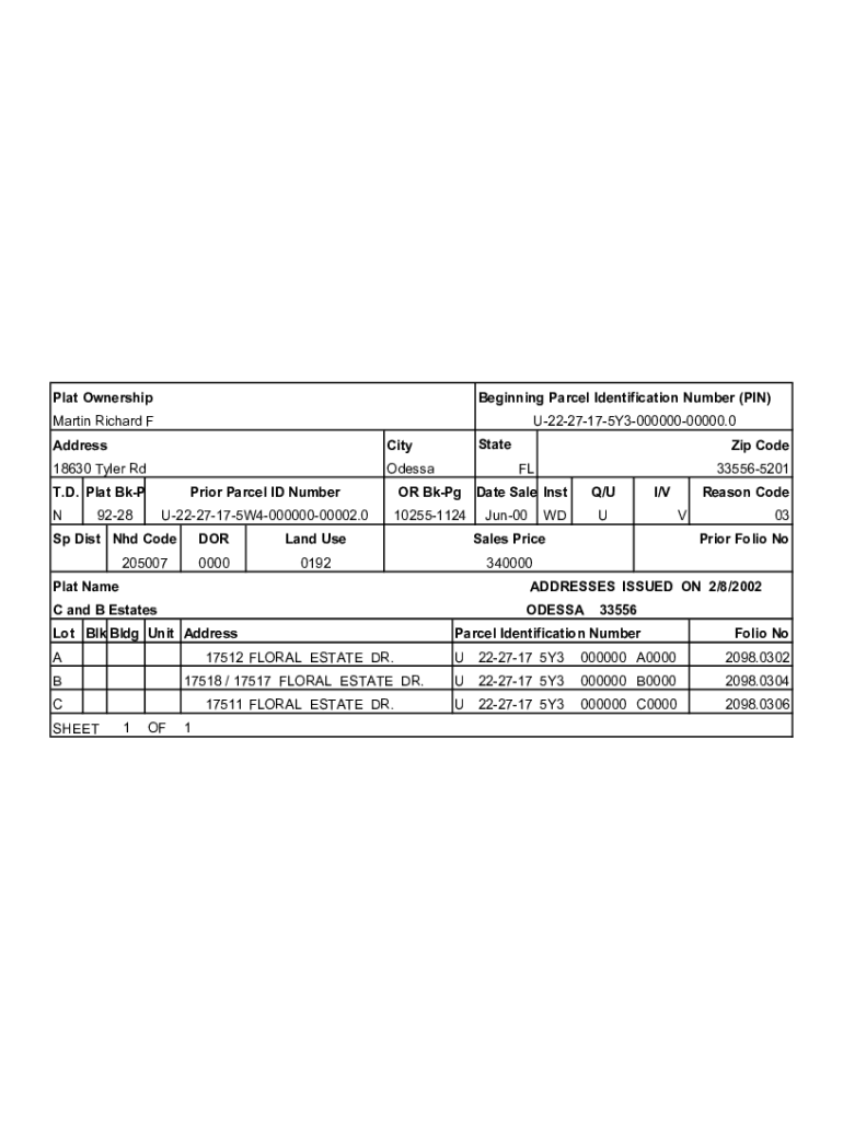 Fillable Online Description of the Parcel Identification Number (PIN