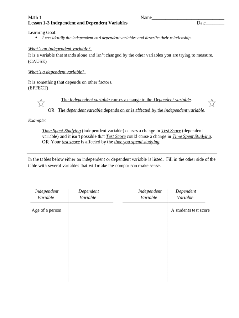 Independent and dependent variables Practice worksheetIndependent and