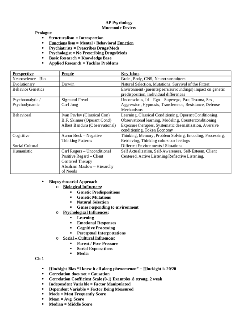 AP Psychology Mnemonic Devices And Concepts StuDocu Doc Template PdfFiller AP Psychology Mnemonic Devices And Concepts StuDocu Doc Template PdfFiller