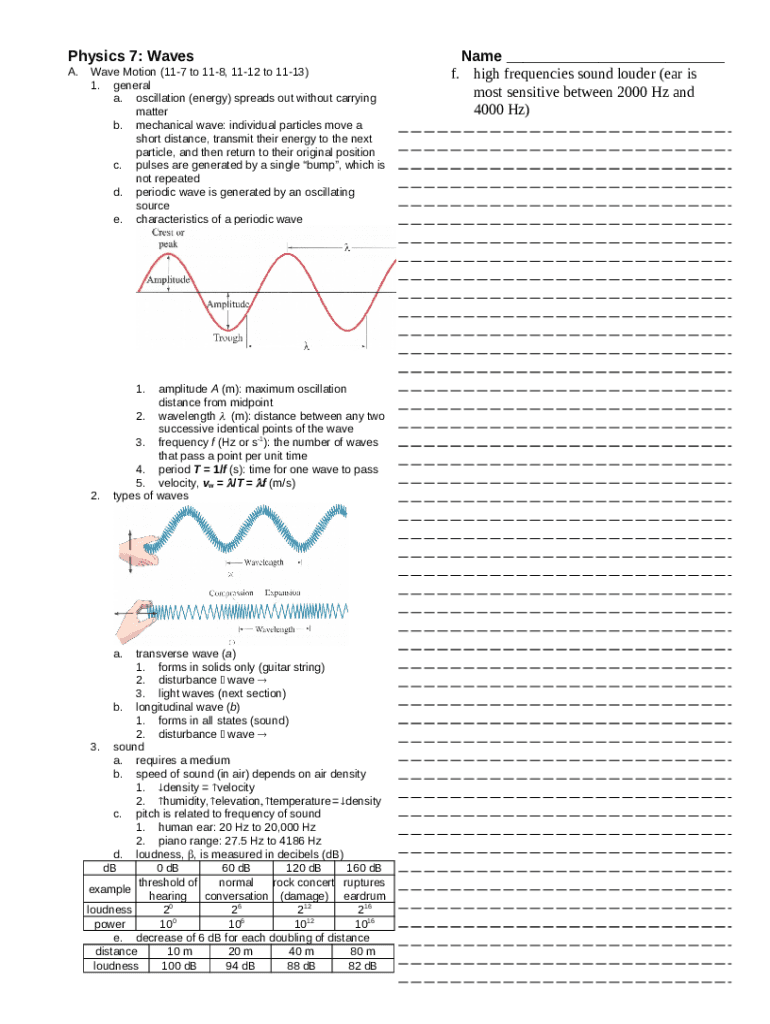 Physics Tutorial: What is a Wave? - Physics Classroom Doc Template ...