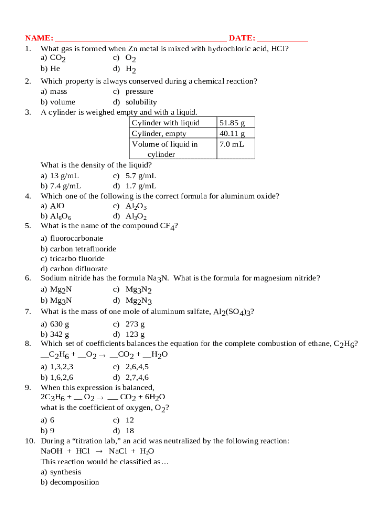 The reaction between hydrochloric acid and zinc MEL Chemistry Doc