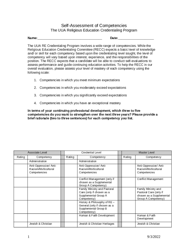 Religious Education Credentialing Program Doc Template