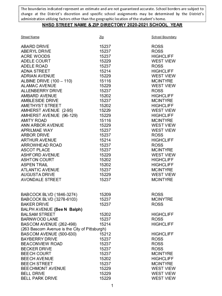 Fillable Online HM Land Registry plans boundaries (practice guide 40