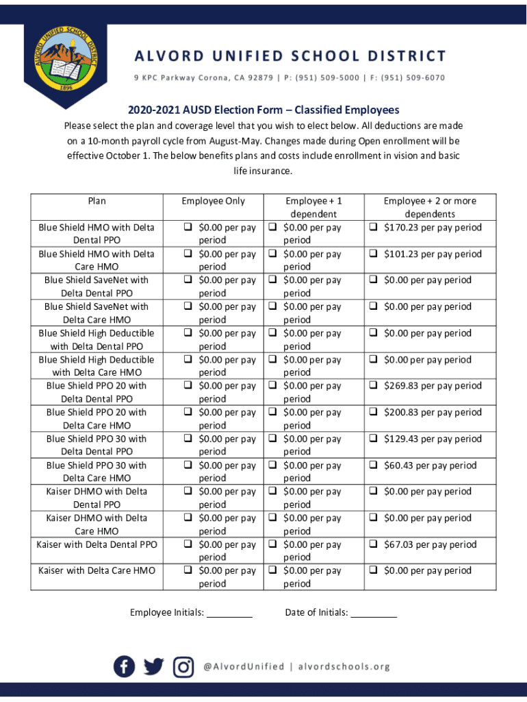 Fillable Online 202021 AUSD Election Form Classified Employees