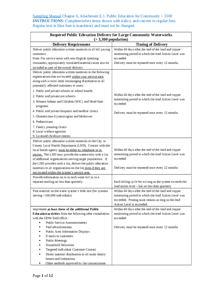 Public Education Templates and Delivery Requirements Doc Template