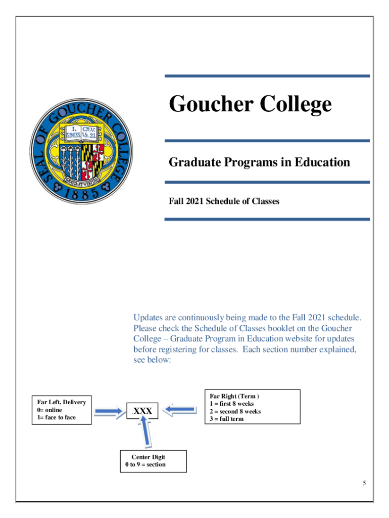 Fillable Online Goucher College Graduate Programs in Education Spring 2021 Schedule of Fax