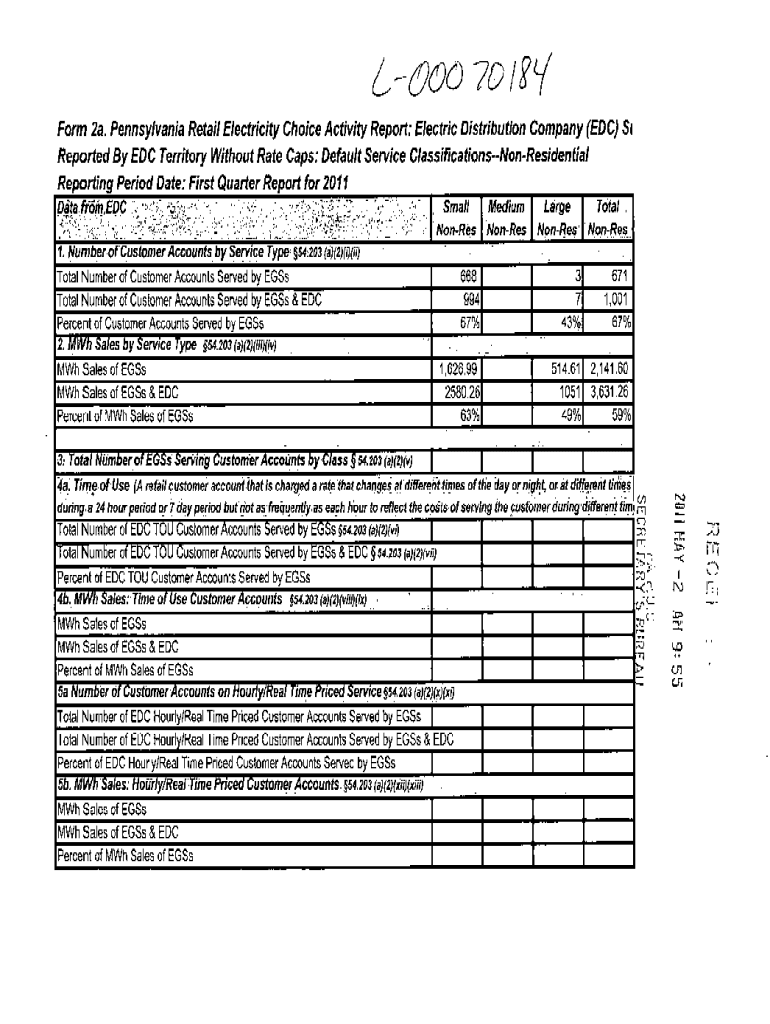 Fillable Online Form 2a. Pennsylvania Retail Electricity Choice