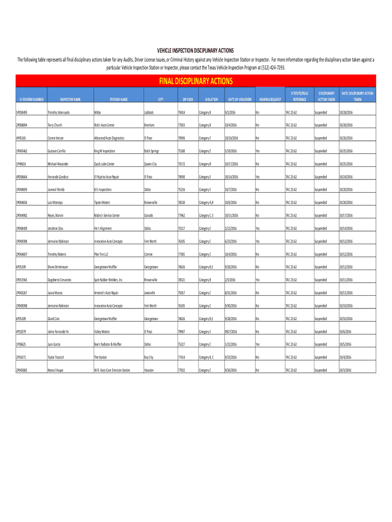 Fillable Online renew.txdmv.gov Renew registrationrenewalTxDMV