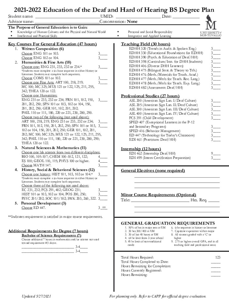 Fillable Online catalog.flagler.edupreviewdegreeplannerEducation of the