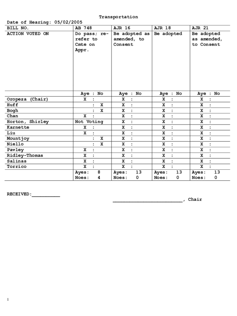 Fillable Online Leginfo legislature ca govfacesbillTextClientBill Text 
