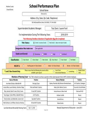 School Performance Plan