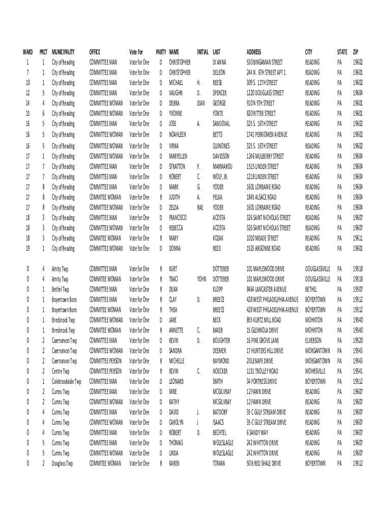 Form preview