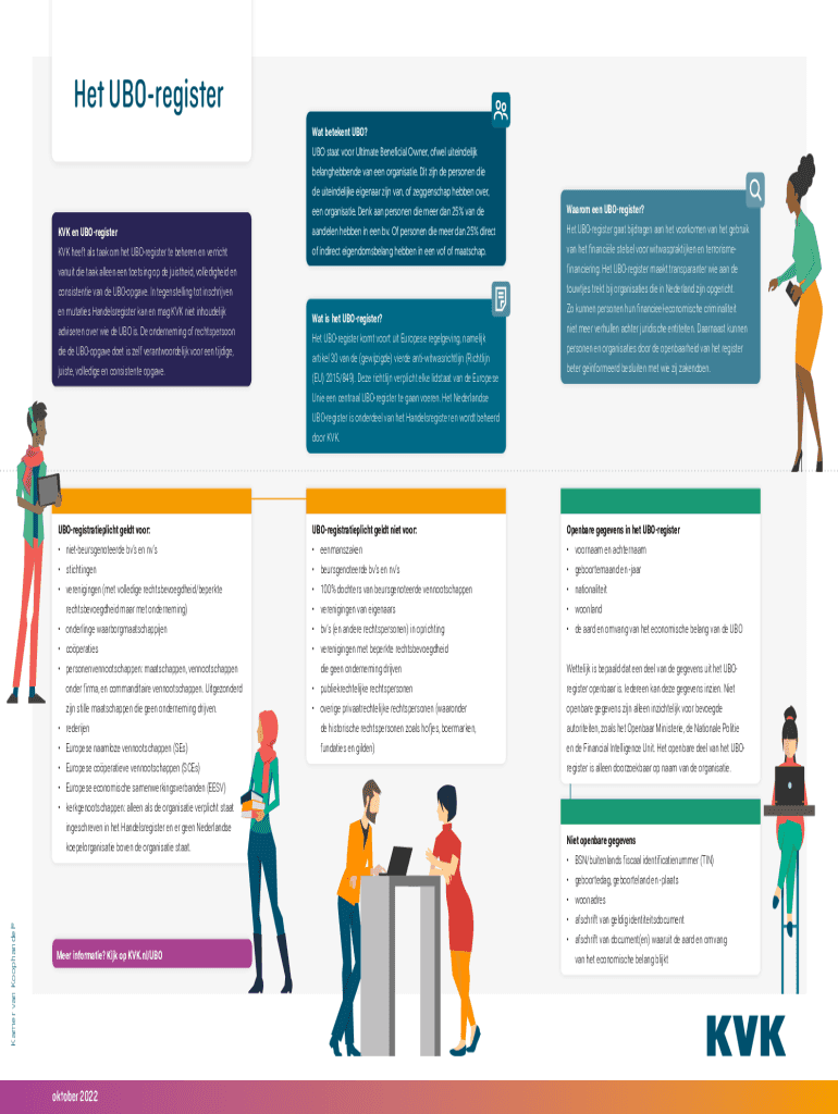 Fillable Online Wat Is Een UBO Ultimate Beneficial Owner 