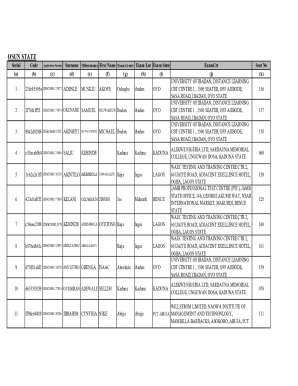 Exam Centre Registration Form