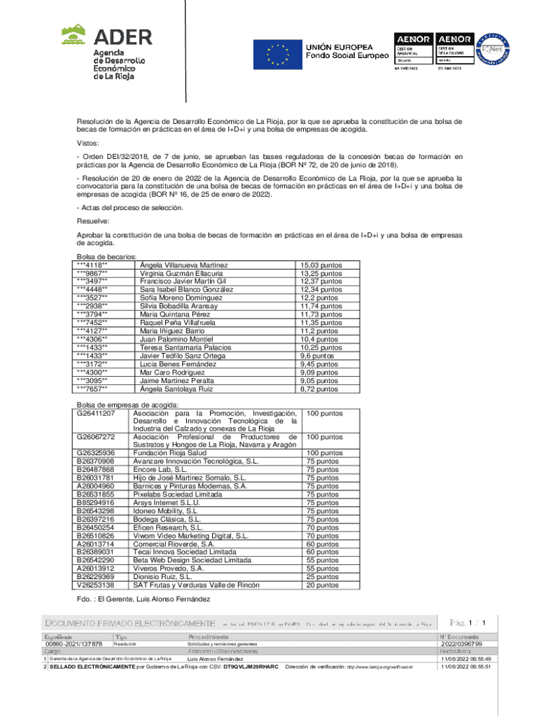 Becas y ConvocatoriasESDIR Escuela Superior de Diseo Preview on Page 1
