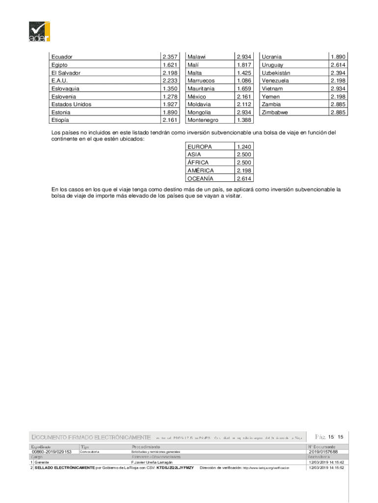 Ayudas, subvenciones, becas y premios - Administracion gob es Preview on Page 1