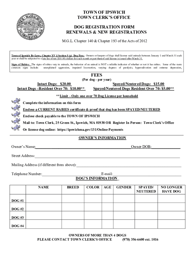 Fillable Online TOWN OF IPSWICH TOWN CLERK'S OFFICE DOG REGISTRATION