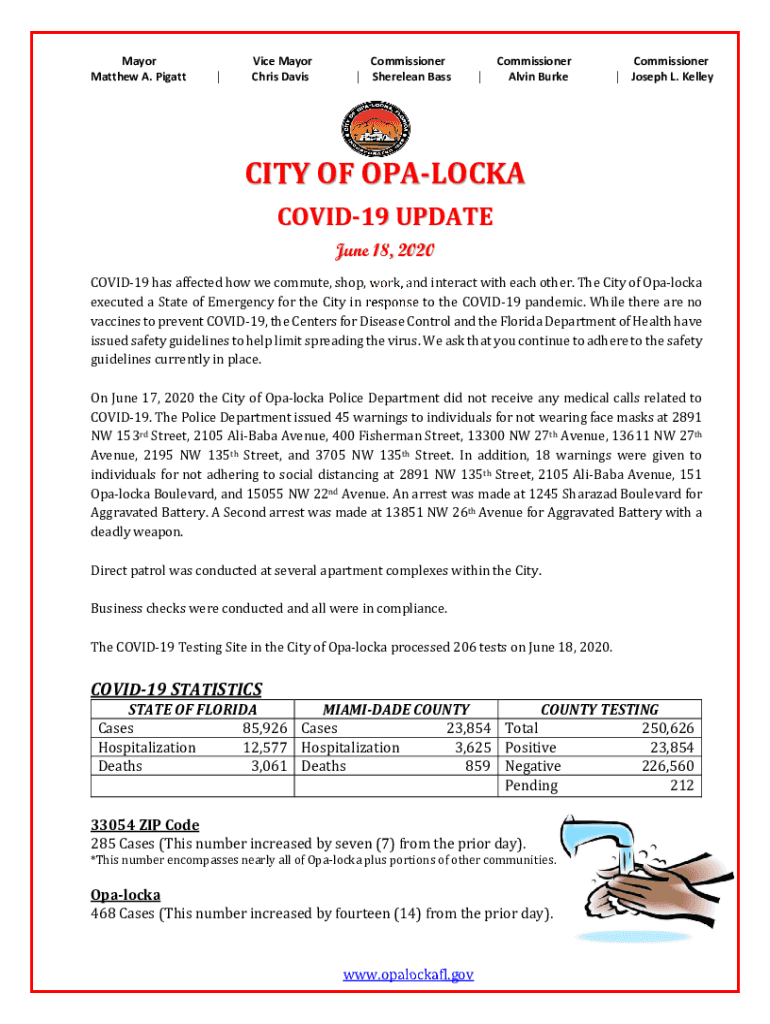 Fillable Online of Opalocka Vice