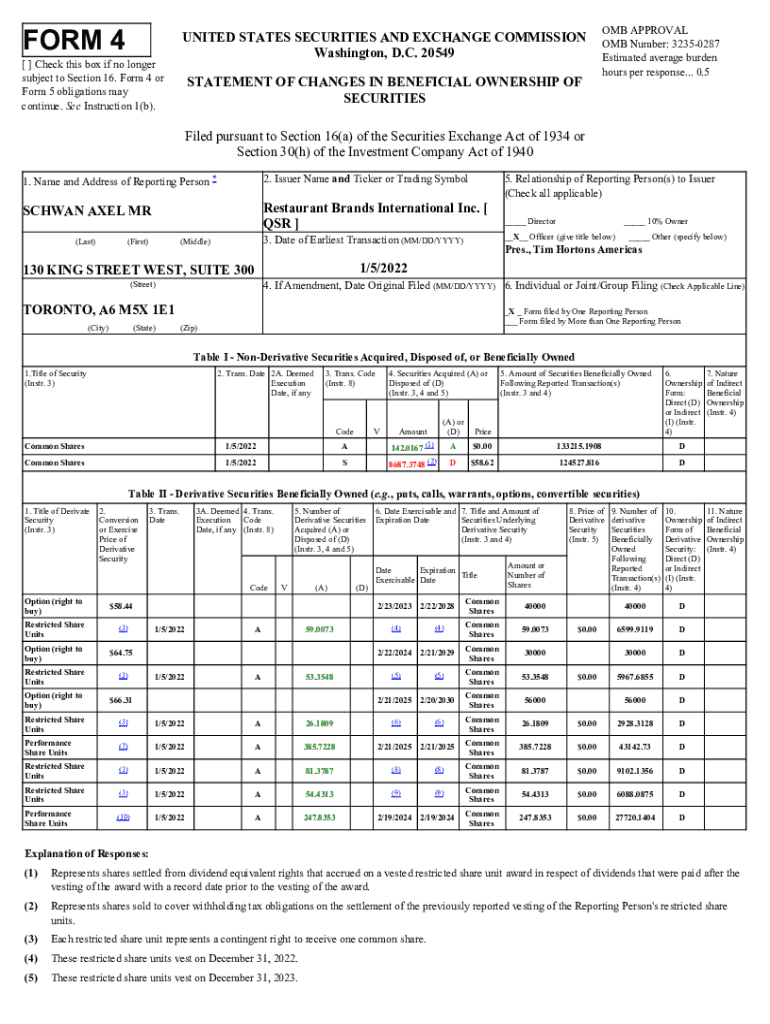 Fillable Online SCHWAN AXEL MR Fax Email Print - pdfFiller