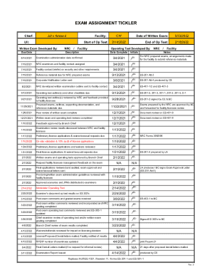 MCQ Questions and Solutions for all Competitive Exams - Examveda