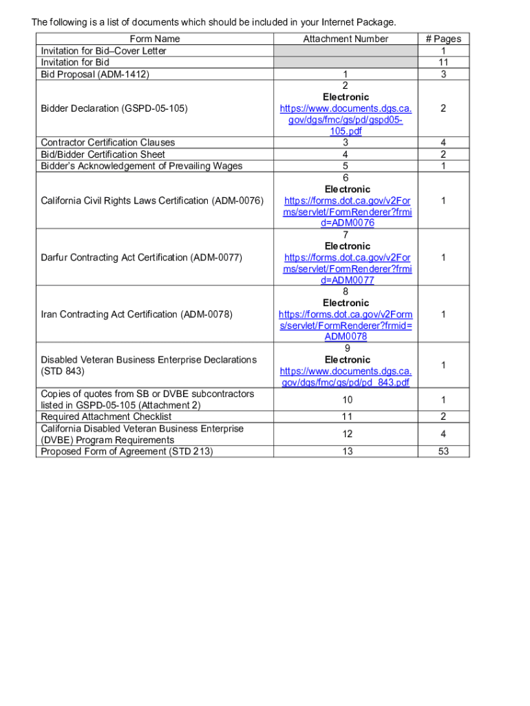 Fillable Online www.pdffiller.com503140890--INVITATION-TO-BIDFillable ...