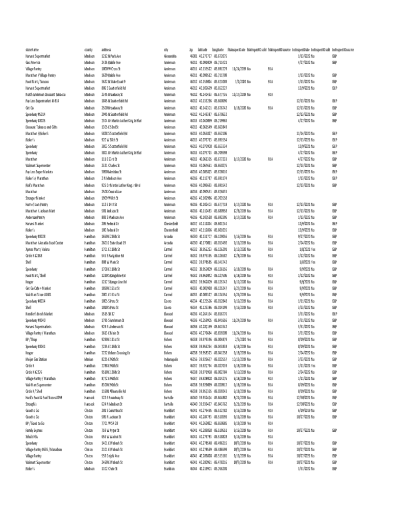 Fillable Online Tiger Crane Form Pdf Fill Online, Printable, Fillable