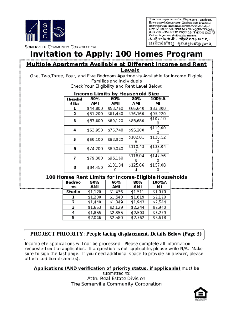 Houses for RentSingle Family Home Rentals from Invitation Homes Doc Template pdfFiller