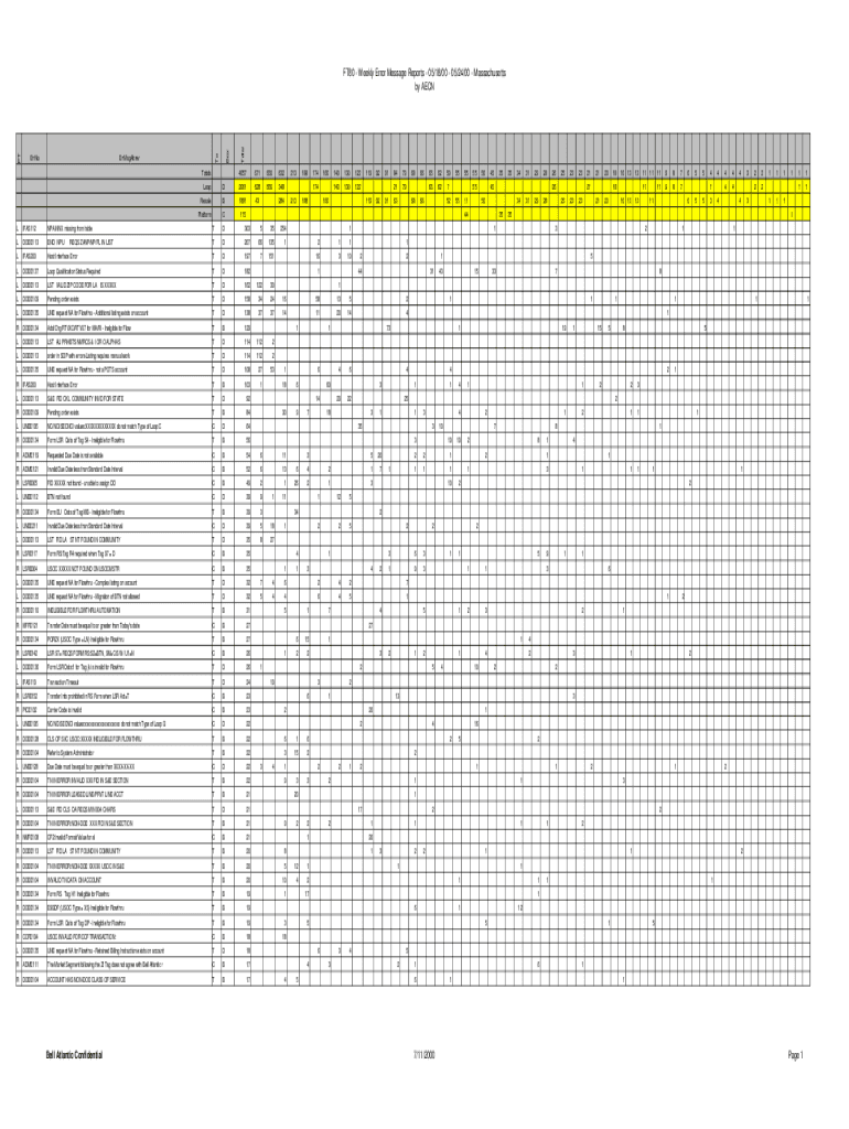 Fillable Online COMMON ERRORS IN KRONOS AND HOW TO FIX THEM Nebraska