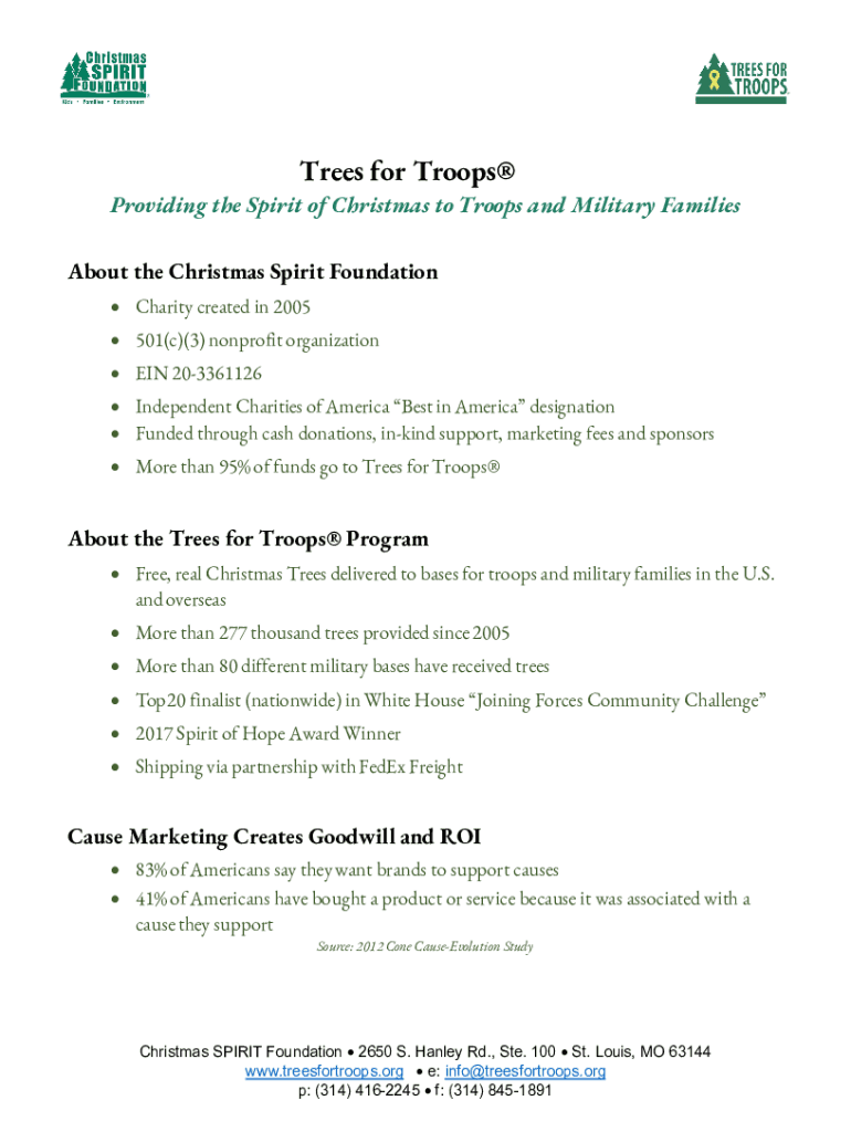 Fillable Online Themilitarywallettrees for troopsTrees For Troops 