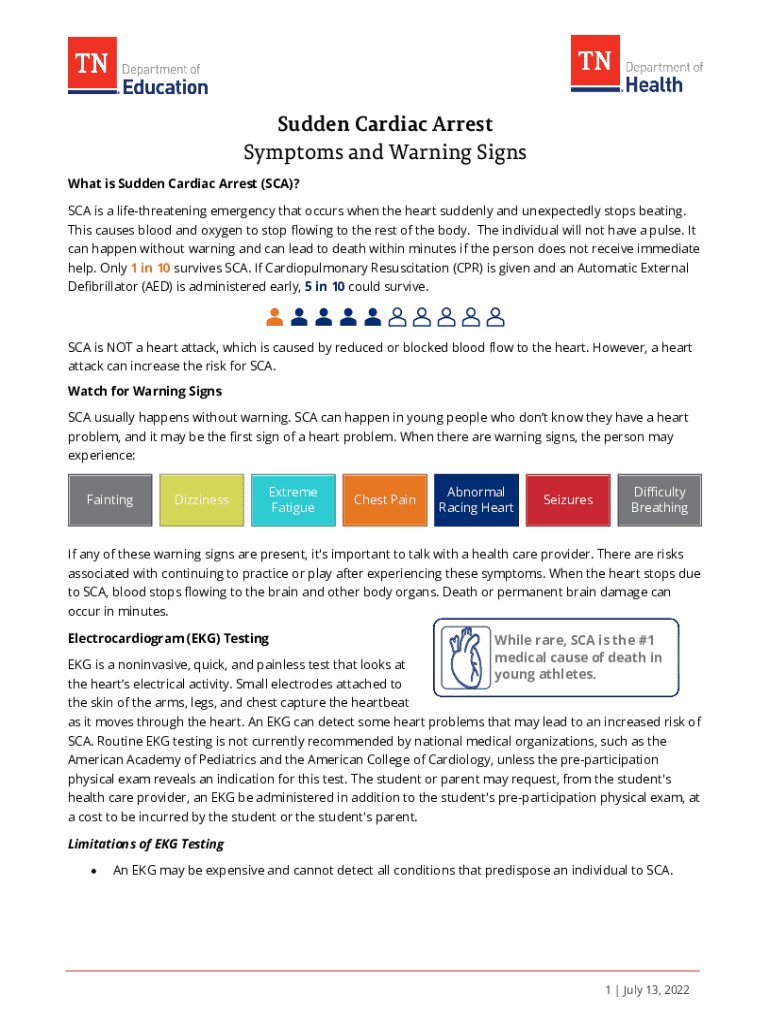 Fillable Online Sudden cardiac arrest Warning signs you shouldn't
