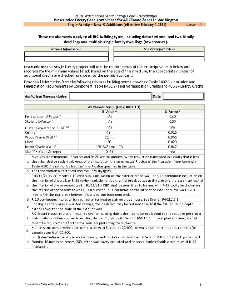 Residential Plan 2018 Washington State Energy Code Energy Credits Table Residential Plan 2018 Washington State Energy Code Energy Credits Table