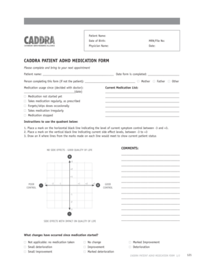CADDRA Patient ADHD Medication Form