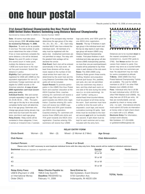 2008 USMS One Hour Postal Swim Registration Form