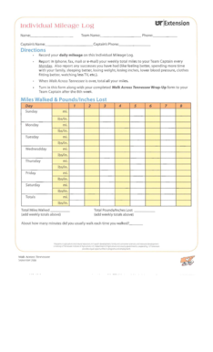 Walk Across Tennessee Mileage Log
