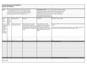 OSHA 200 Log and Summary of Occupational Injuries and Illnesses