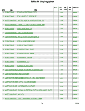 Multifos Job Safety Analysis Index