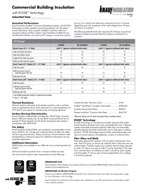 Commercial Building Insulation Submittal Form