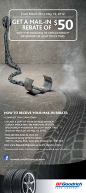 BFGoodrich Tire Rebate Claim Form