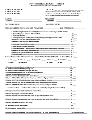 2014 Statistical Report for United Methodist Church