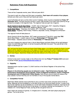 Badminton Wales 5x60 Team Nomination Form
