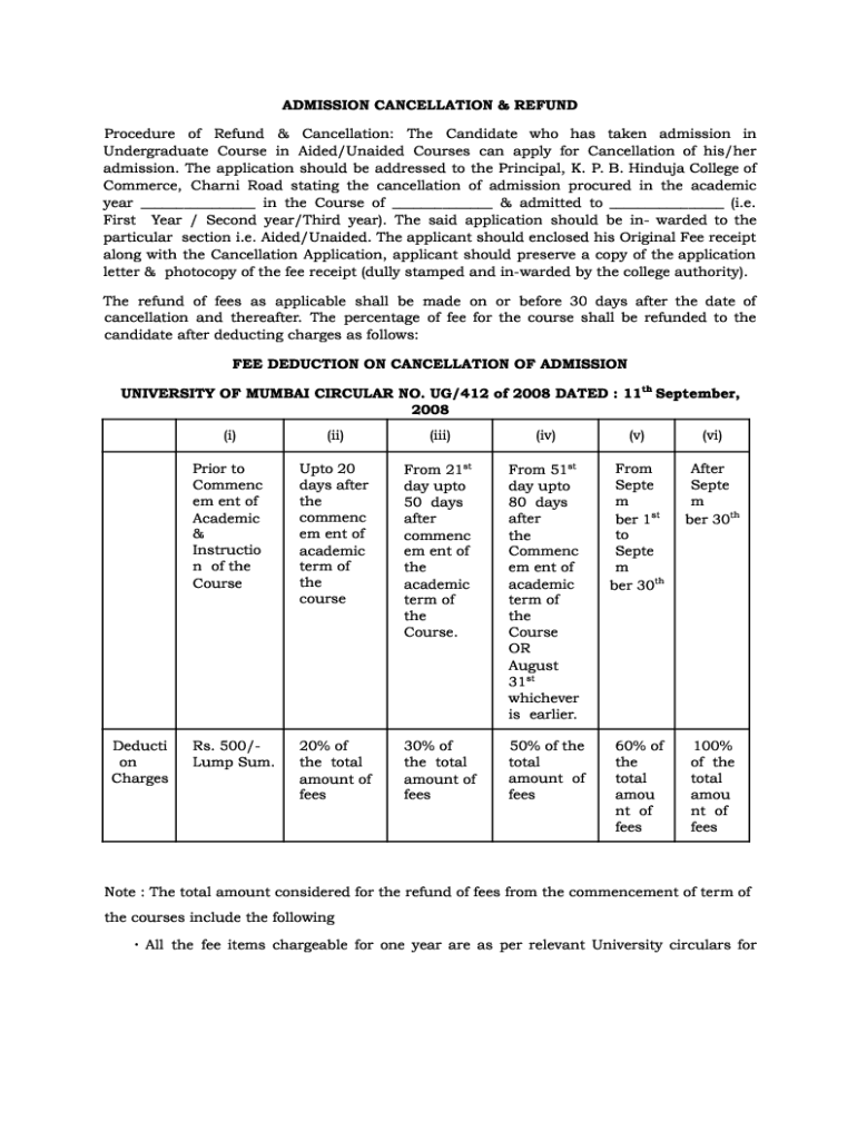 Fillable Online Application For Cancellation Of Admission And Refund Of 