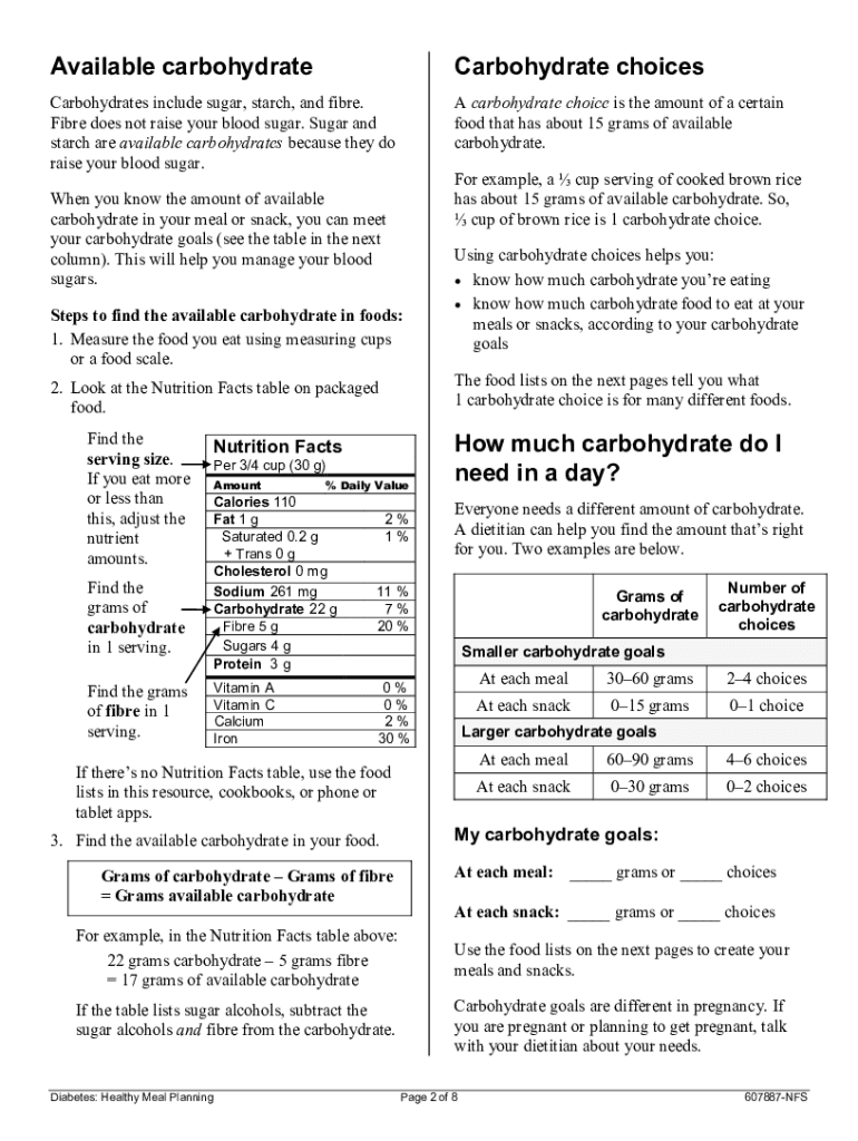 Fillable Online Healthy Meal Planning For Diabetes Alberta Health fillable-online-healthy-meal-planning-for-diabetes-alberta-health