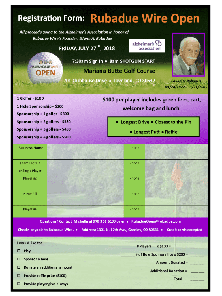 Fillable Online Rubadue Wire Top Custom Electrical Wires and Cables