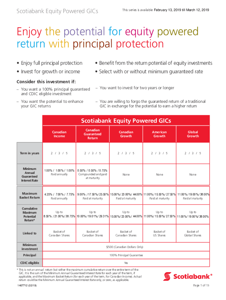 Fillable Online Guaranteed Investment Certificates (GICs)Scotiabank