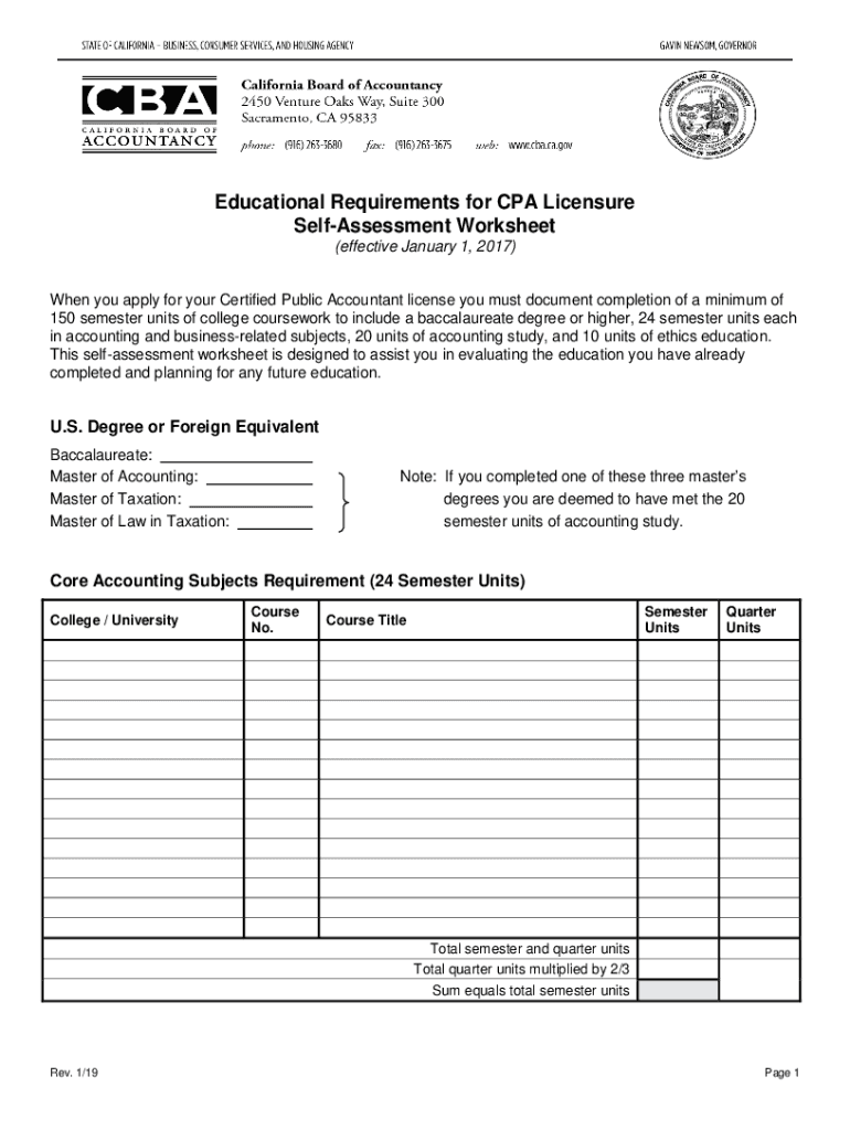 Educational Requirements for CPA Licensure Self-Assessment Preview on Page 1