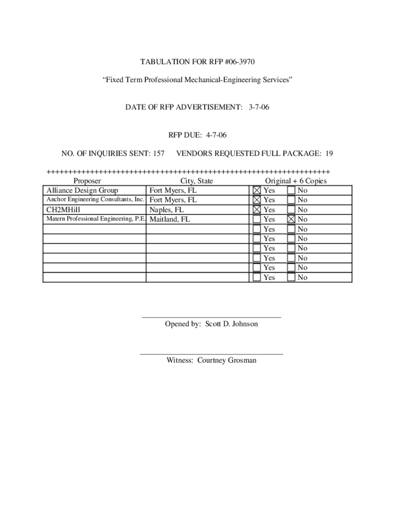 Fillable Online 33 of the best RFP examples Explore sample RFPs