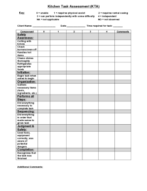 the kitchen task assessment