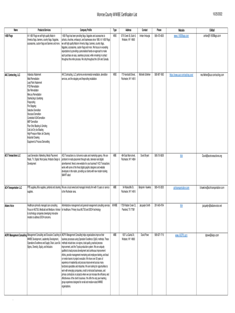 Fillable Online catalog.data.govdatasetmwbelbeandebeM/WBE, LBE, and