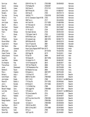 Darrin Lee Allred 2239 N NC Hwy 119 27302-9368 336-558-8520 ...